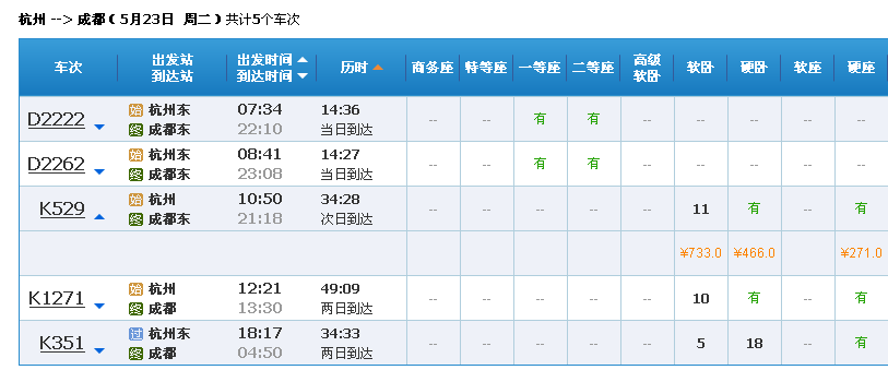k259次列车时刻表杭州至成都东