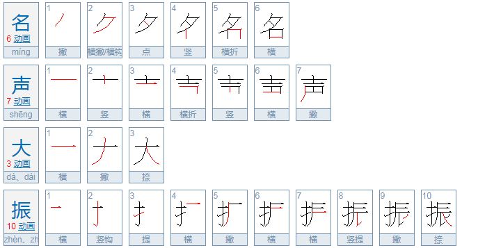 名声大振的意思什么