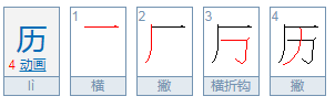 历历是什么意思