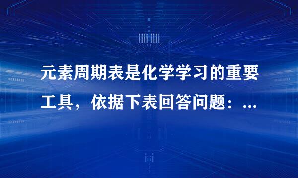 元素周期表是化学学习的重要工具，依据下表回答问题：（1）表中9号元素属于______（填“金属”或“非金属