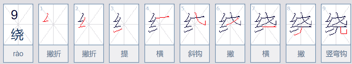 绕字可以组什么词