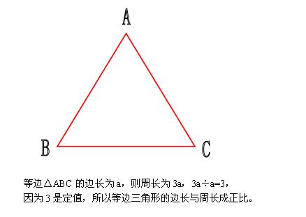 等边三角形周长与边长成比例吗？成什么比例？为什么