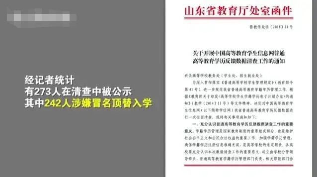 山东两年查出242人冒名顶替上大学，你怎么看？