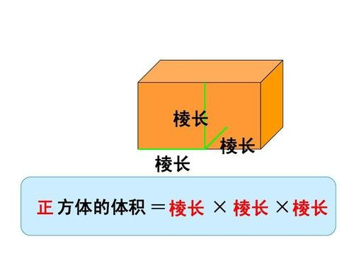 正方体表面积公式是什么？