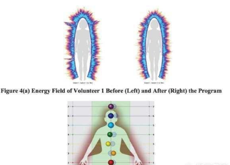 灵魂真的存在吗？