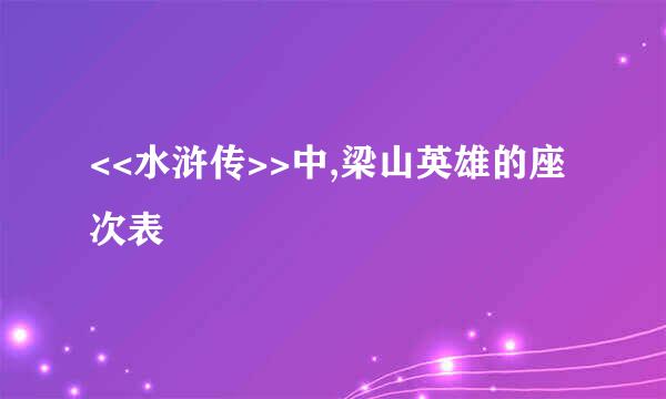 <<水浒传>>中,梁山英雄的座次表