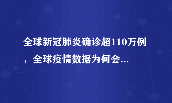 全球新冠肺炎确诊超110万例 ，全球疫情数据为何会出现猛增？