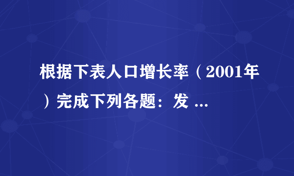 根据下表人口增长率（2001年）完成下列各题：发 达 国 家 发展中国家 自然增长率% 0.5 2.4 少儿人口比重%