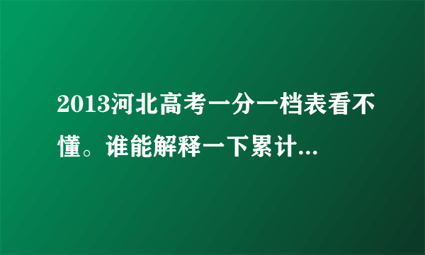 2013河北高考一分一档表看不懂。谁能解释一下累计优惠加分累计各是什么意思