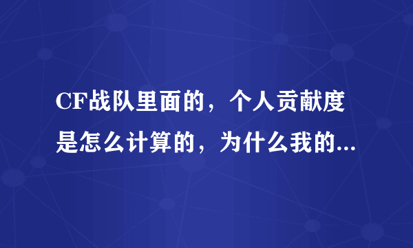 CF战队里面的，个人贡献度是怎么计算的，为什么我的贡献这么多？