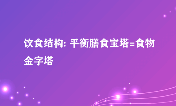 饮食结构: 平衡膳食宝塔=食物金字塔