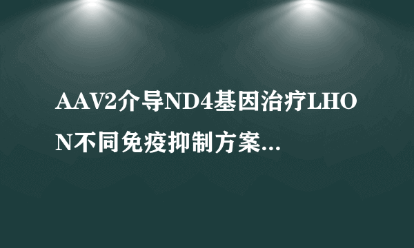 AAV2介导ND4基因治疗LHON不同免疫抑制方案的比较研究