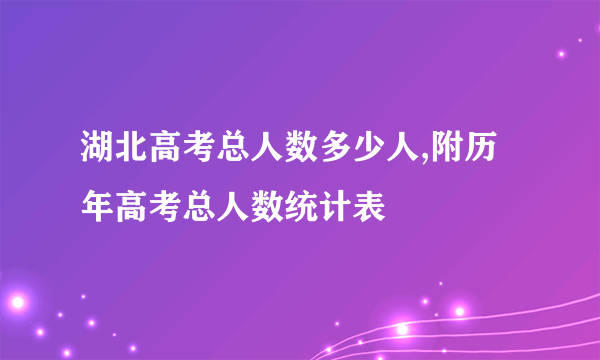 湖北高考总人数多少人,附历年高考总人数统计表