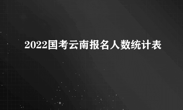 2022国考云南报名人数统计表