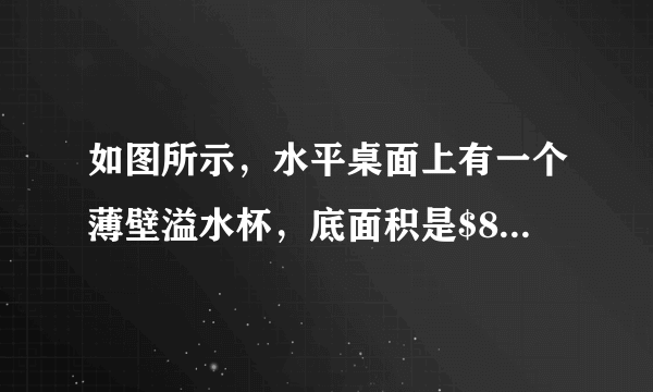 如图所示，水平桌面上有一个薄壁溢水杯，底面积是$8\times 10^{-3}m^{2}$，装满水后水深$0.1m$，总质量是$0.95kg$。把一个木块（不吸水）轻轻放入水中，待木块静止时，从杯中溢出水的质量是$0.1kg$。求：（水的密度$\rho =1.0\times 10^{3}kg/m^{3}$，$g$取$10N/kg)$