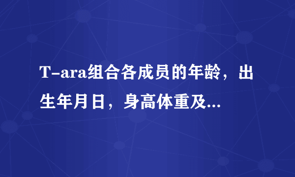 T-ara组合各成员的年龄，出生年月日，身高体重及队内职务，美貌排行，身材排行，综合排行