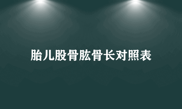 胎儿股骨肱骨长对照表