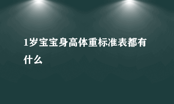 1岁宝宝身高体重标准表都有什么