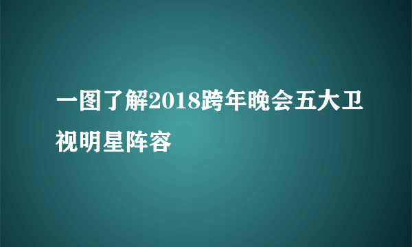 一图了解2018跨年晚会五大卫视明星阵容