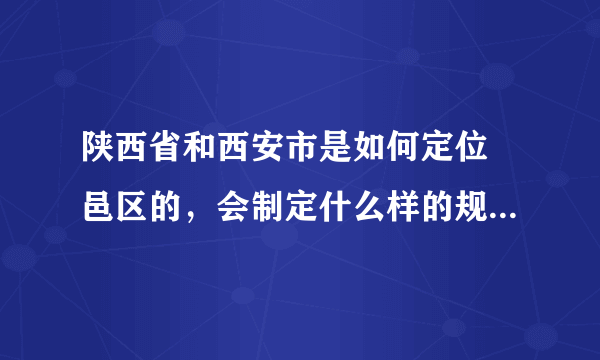 陕西省和西安市是如何定位鄠邑区的，会制定什么样的规划方案来协同区位发展？