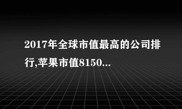 2017年全球市值最高的公司排行,苹果市值8150亿第一腾讯第八