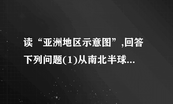 读“亚洲地区示意图”,回答下列问题(1)从南北半球看,亚洲大部分位于 ,从东西半球看,亚洲主要位于 ．(2)亚洲与A大洲以 运河为界,亚洲的东面是 洋,北面是 洋,西与 洲相连合称亚欧大陆.(3)亚洲气候类型复杂多样,其中①地是 气候,②地是 气候,导致两地气候差异的主要因素是 ．(4)亚洲地势中部高四周低,图示证据是 ．(5)亚洲划分东南亚,西亚等6个区,中国位于 ．