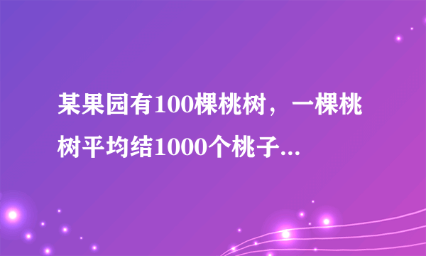 某果园有100棵桃树，一棵桃树平均结1000个桃子，现准备多种一些桃树以提高产量，试验发现，每多种一棵桃树，每棵桃树的产量就会减少2个，但多种的桃树不能超过100棵．如果要使产量增加15.2%，那么应多种多少棵桃树？