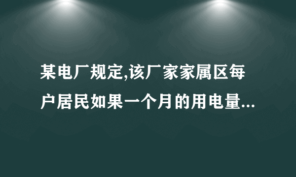 某电厂规定,该厂家家属区每户居民如果一个月的用电量不超过A度,那么这个居民这个月只需交10元电费；如果